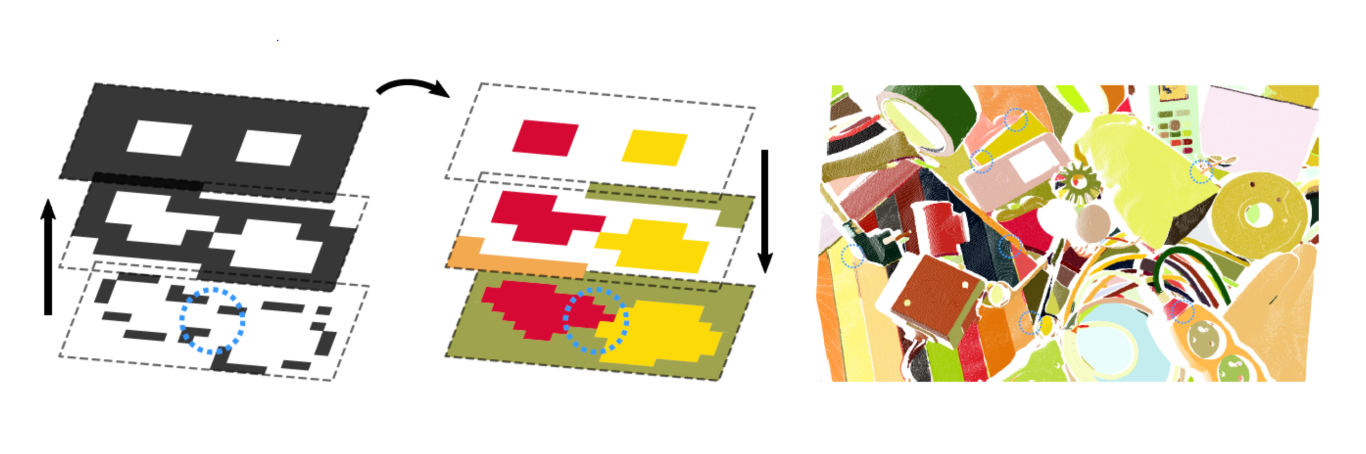 Visualization of pyramid segmentation on an organized point cloud